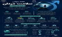 هفته جهانی سلامت مردان 25-19 خرداد